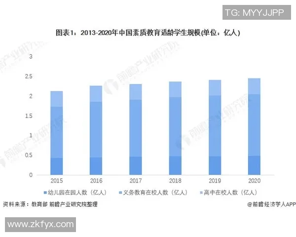 中国在建足球场的现状与未来发展潜力分析