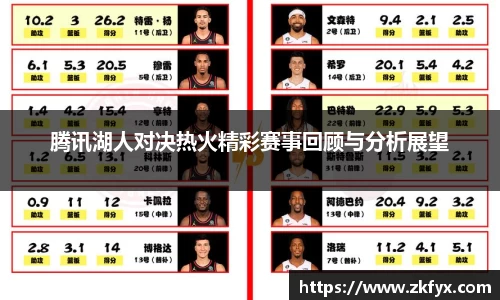 腾讯湖人对决热火精彩赛事回顾与分析展望