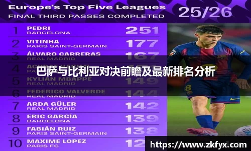 巴萨与比利亚对决前瞻及最新排名分析